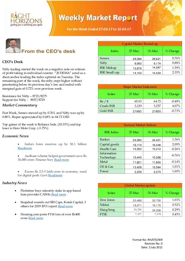 weekly finance report