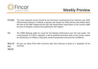 Weekly Preview

Europe    The most important events should be the Germany’s Constitutional Court decision over ESM,
          Parliamentary Elections in Holland, a decision over Greece by Troika and any new details about
          the start of the OMT Program by the ECB. We should follow closely Spain, as the country might
          be close of asking for a bailout and qualifying for the Program.


US        The FOMC Meeting might be crucial for the Markets Performance over the next weeks. The
          announcement of a QE3 is expected. It will be published economic data on the country, where
          we should focus on inflation, retail sales, industrial production and consumer confidence.


Rest of   All eyes are above China after economic data that continues to point to a slowdown of the
the       economy.
World
 