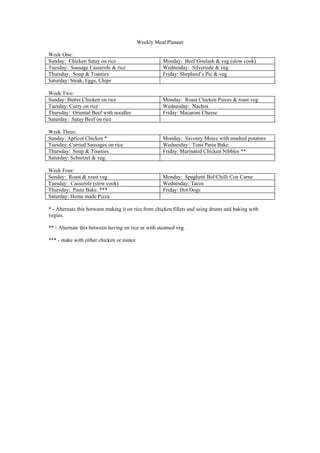 Weekly Meal Planner

Week One:
Sunday: Chicken Satay on rice                       Monday: Beef Goulash & veg (slow cook)
Tuesday: Sausage Casserole & rice                   Wednesday: Silverside & veg
Thursday: Soup & Toasties                           Friday: Shepherd’s Pie & veg
Saturday: Steak, Eggs, Chips

Week Two:
Sunday: Butter Chicken on rice                      Monday: Roast Chicken Pieces & roast veg
Tuesday: Curry on rice                              Wednesday: Nachos
Thursday: Oriental Beef with noodles                Friday: Macaroni Cheese
Saturday: Satay Beef on rice

Week Three:
Sunday: Apricot Chicken *                           Monday: Savoury Mince with mashed potatoes
Tuesday: Curried Sausages on rice                   Wednesday: Tuna Pasta Bake
Thursday: Soup & Toasties                           Friday: Marinated Chicken Nibbles **
Saturday: Schnitzel & veg.

Week Four:
Sunday: Roast & roast veg                           Monday: Spaghetti Bol/Chilli Con Carne
Tuesday: Casserole (slow cook)                      Wednesday: Tacos
Thursday: Pasta Bake. ***                           Friday: Hot Dogs
Saturday: Home made Pizza

* - Alternate this between making it on rice from chicken fillets and using drums and baking with
vegies.

** - Alternate this between having on rice or with steamed veg.

*** - make with either chicken or mince
 