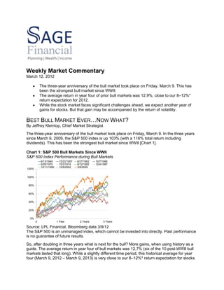 Weekly Market Commentary
March 12, 2012

           The three-year anniversary of the bull market took place on Friday, March 9. This has
           been the strongest bull market since WWII.
           The average return in year four of prior bull markets was 12.9%, close to our 8–12%*
           return expectation for 2012.
           While the stock market faces significant challenges ahead, we expect another year of
           gains for stocks. But that gain may be accompanied by the return of volatility.

BEST BULL MARKET EVER…NOW WHAT?
By Jeffrey Kleintop, Chief Market Strategist
The three-year anniversary of the bull market took place on Friday, March 9. In the three years
since March 9, 2009, the S&P 500 index is up 103% (with a 116% total return including
dividends). This has been the strongest bull market since WWII [Chart 1].

Chart 1: S&P 500 Bull Markets Since WWII
S&P 500 Index Performance during Bull Markets
           6/13/1949     10/22/1957   6/27/1962   10/7/1966
           5/26/1970     10/3/1974    8/12/1982   12/4/1987
           10/11/1990    10/9/2002    3/9/2009
120%


100%


 80%


 60%


 40%


 20%


  0%
       0                1252
                          Year          2 504
                                          Years        3 Years
                                                         756

Source: LPL Financial, Bloomberg data 3/9/12
The S&P 500 is an unmanaged index, which cannot be invested into directly. Past performance
is no guarantee of future results.
So, after doubling in three years what is next for the bull? More gains, when using history as a
guide. The average return in year four of bull markets was 12.7% (six of the 10 post-WWII bull
markets lasted that long). While a slightly different time period, this historical average for year
four (March 9, 2012 – March 9, 2013) is very close to our 8–12%* return expectation for stocks
 