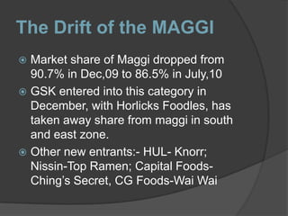 The Drift of the MAGGIMarket share of Maggi dropped from 90.7% in Dec,09 to 86.5% in July,10GSK entered into this category in December, with HorlicksFoodles, has taken away share from maggi in south and east zone.Other new entrants:- HUL- Knorr; Nissin-Top Ramen; Capital Foods-Ching’s Secret, CG Foods-WaiWai