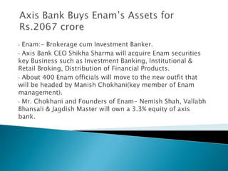 • Enam:- Brokerage cum Investment Banker.
• Axis Bank CEO Shikha Sharma will acquire Enam securities
key Business such as Investment Banking, Institutional &
Retail Broking, Distribution of Financial Products.
• About 400 Enam officials will move to the new outfit that
will be headed by Manish Chokhani(key member of Enam
management).
• Mr. Chokhani and Founders of Enam- Nemish Shah, Vallabh
Bhansali & Jagdish Master will own a 3.3% equity of axis
bank.
•
 