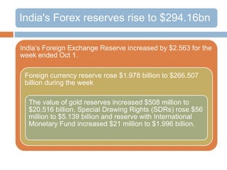 India's Forex reserves rise to $294.16bn
India’s Foreign Exchange Reserve increased by $2.563 for the
week ended Oct 1.
Foreign currency reserve rose $1.978 billion to $266.507
billion during the week
The value of gold reserves increased $508 million to
$20.516 billion, Special Drawing Rights (SDRs) rose $56
million to $5.139 billion and reserve with International
Monetary Fund increased $21 million to $1.996 billion.
 