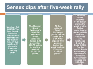 Sensex dips after five-week rally
Mumbai, Oct
9 (IANS) The
benchmark
index for
Indian stock
markets fell
for the first
time in five
weeks with
domestic
investors
booking
profit.
The Bombay
Stock
Exchange's
30-share
sensitive
index
(Sensex)
dipped 0.95
percent or
194.78 points
to end the
week at
20,250.26
points.
At the
National
Stock
Exchange
(NSE), the 50-
share S&P
CNX Nifty
slipped 0.65
percent
during the
week to close
Friday at
6,103.45
points.
Overseas
funds
invested
$1.98 billion
during the
week ending
Friday,
according to
data available
with the
Securities
and
Exchange
Board of
India (SEBI).
For the
month, funds
from foreign
institutional
investors
have already
crossed the
$3 billion-
mark.
 