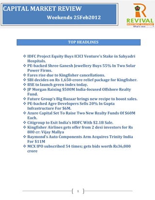 TOP HEADLINES


 IDFC Project Equity Buys ICICI Venture’s Stake in Sahyadri
  Hospitals.
 PE-backed Shree Ganesh Jewellery Buys 55% In Two Solar
  Power Firms.
 Fares rise due to Kingfisher cancellations.
 SBI decides on Rs 1,650-crore relief package for Kingfisher.
 BSE to launch green index today.
 JP Morgan Raising $500M India-focused Offshore Realty
  Fund.
 Future Group's Big Bazaar brings new recipe to boost sales.
 PE-backed Agre Developers Sells 20% In Gupta
  Infrastructure For $6M.
 Azure Capital Set To Raise Two New Realty Funds Of $60M
  Each.
 Citigroup to Exit India’s HDFC With $2.1B Sale.
 Kingfisher Airlines gets offer from 2 desi investors for Rs
  800 cr: Vijay Mallya
 Raymond’s Auto Components Arm Acquires Trinity India
  For $11M
 MCX IPO subscribed 54 times; gets bids worth Rs36,000
  crore




                             1
 