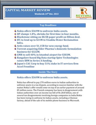 Top Headlines
Nokia offers $369M to unfreeze India assets.
IIP slumps 1.8%, shrinks for first time in four months.
Blackstone sitting on $8.5B paper profit on Hilton deal.
IFC to lend up to $21M to Visakha Water Reclamation
Infra.
Actis raises over $1.15B for new energy fund.
Torrent acquiring Elder Pharma’s domestic formulation
business for $322M.
GMR to sell 40% in Istanbul airport for $303M.
Bangalore-based Big Data startup Spire Technologies
raises $8M in Series A funding.
Japan's CAC Corp to buy 51% stake in IT services firm
Accel Frontline
Inside The Story
Nokia offers $369M to unfreeze India assets.
Nokia has offered to pay 270 million euros to Indian authorities to
unfreeze assets in a tax dispute, according to sources familiar with the
matter.Nokia's offer would come on top of an earlier payment of around
85 million euros. The Finnish company has been in disagreement with
Indian authorities over an income tax bill of Rs 20.8 billion, one of
several tax disagreements involving foreign companies in India.Nokia
has been trying to unfreeze its Indian assets, including a Chennai
factory, ahead of the sale of its mobile phone business to Microsoft.

1

 