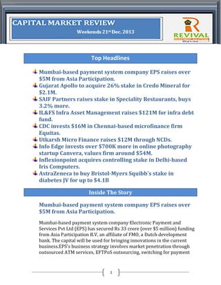 Top Headlines
Mumbai-based payment system company EPS raises over
$5M from Asia Participation.
Gujarat Apollo to acquire 26% stake in Credo Mineral for
$2.1M.
SAIF Partners raises stake in Speciality Restaurants, buys
3.2% more.
IL&FS Infra Asset Management raises $121M for infra debt
fund.
CDC invests $16M in Chennai-based microfinance firm
Equitas.
Utkarsh Micro Finance raises $12M through NCDs.
Info Edge invests over $700K more in online photography
startup Canvera, values firm around $54M.
Inflexionpoint acquires controlling stake in Delhi-based
Iris Computers.
AstraZeneca to buy Bristol-Myers Squibb's stake in
diabetes JV for up to $4.1B
Inside The Story
Mumbai-based payment system company EPS raises over
$5M from Asia Participation.
Mumbai-based payment system company Electronic Payment and
Services Pvt Ltd (EPS) has secured Rs 33 crore (over $5 million) funding
from Asia Participation B.V, an affiliate of FMO, a Dutch development
bank. The capital will be used for bringing innovations in the current
business.EPS’s business strategy involves market penetration through
outsourced ATM services, EFTPoS outsourcing, switching for payment

1

 