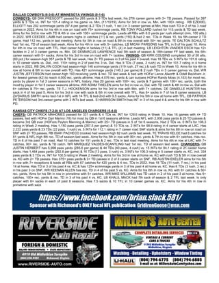 DALLAS COWBOYS (6-3-0) AT MINNESOTA VIKINGS (8-1-0)
COWBOYS- QB DAK PRESCOTT passed for 265 yards & 3 TDs last week, his 27th career game with 3+ TD passes. Passed for 397
yards & 3 TDs vs. INT for 101.4 rating in his game vs. Min. (11/10/19). Aims for 3rd in row vs. Min. with 100+ rating. RB EZEKIEL
ELLIOTT has 292 scrimmage yards (97.4 per game) & 2 TDs (1 rush, 1 rec.) in 3 career games at Min. Has rush TD in 2 of his 3 road
games in 2022. Aims for his 4th in row on road with 75+ scrimmage yards. RB TONY POLLARD rushed for 115 yards & TD last week.
Aims for his 3rd in row with TD & 4th in row with 100+ scrimmage yards. Leads all RBs with 6.0 yards per rush attempt (min. 100 atts.)
in 2022. WR CEEDEE LAMB had careers highs in catches (11) & rec. yards (150) & had 2 rec. TDs in Week 10, his 5th-career 2 TD
game. Had 112 rec. yards in last meeting. Aims for 5th in row on road & 9th in row overall with 50+ rec yards. TE DALTON SCHULTZ
had 1st rec. TD of season last week. Aims for his 4th in row with 5+ catches. LB MICAH PARSONS has TFL in 9 of his past 10. Aims
for 4th in row on road with TFL. Had career highs in tackles (11) & TFL (4) in last meeting. LB LEIGHTON VANDER ESCH has 12+
tackles in 2 of 3 career games vs. Min. DE DEMARCUS LAWRENCE had 5th sack of season & 18th-career FF last week, his 6th-
career season with 5+ sacks. Aims for his 3rd in row on road with 7+ tackles. VIKINGS- QB KIRK COUSINS completed 30 of 50 atts.
(60 pct.) for season-high 357 yards & TD last week. Has 2+ TD passes in 3 of his past 4 overall. Has 18 TDs vs. 5 INTs for 101.6 rating
in 10 career starts vs. Dal., incl. 110+ rating in 2 of past his 3 vs. Dal. Has 9 TDs (7 pass, 2 rush) vs. INT for 101.7 rating in 4 home
starts in 2022. RB DALVIN COOK had season-high 146 scrimmage yards (119 rush, 27 rec.) & rush TD in Week 10. Aims for his 4th in
row at home & 6th in row overall with TD. Has 421 scrimmage yards (140.3 per game) & 2 rush TDs in 3 career games vs. Dal. WR
JUSTIN JEFFERSON had career-high 193 receiving yards & rec. TD last week & tied with HOFer Lance Alworth & Odell Beckham Jr.
for fewest games (42) to reach 4,000 rec. yards all-time. Has 4,076 rec. yards & can surpass HOFer Randy Moss (4,163) for most rec.
yards by player in 1st 3 career seasons in NFL history. Has 20 games with 100+ rec. yards & 7 games with 150+ rec. yards, both the
most by player in 1st 3 career seasons all-time. WR ADAM THIELEN aims for 3rd in row vs. Dal. with TD catch & 4th in row vs. Dal with
6+ catches & 75+ rec. yards. TE T.J. HOCKENSON aims for his 3rd in row with Min. with 7+ catches. DE DANIELLE HUNTER has
sack in 4 of his past 5. Aims for his 3rd in row with sack & 6th in row overall with TFL. Has 6+ sacks in 7 of his 8 career seasons. LB
ZA'DARIUS SMITH ranks tied-1st in NFL with 14 TFL & tied-2nd with 9.5 sacks. Aims for his 5th in row at home with TFL. CB PATRICK
PETERSON had 3rd-career game with 2 INTs last week. S HARRISON SMITH has INT in 3 of his past 4 & aims for his 6th in row with
PD.
KANSAS CITY CHIEFS (7-2-0) AT LOS ANGELES CHARGERS (5-4-0)
CHIEFS- QB PATRICK MAHOMES passed for 331 yards & 4 TDs vs. INT for 129.6 rating in Week 10. Has 16 games with 4+ TD
passes, tied with HOFer Dan Marino (16) for most by QB in 1st 6 seasons all-time. Leads NFL with 2,936 pass yards & 25 TD passes &
became 3rd QB ever (HOFers Peyton Manning & Marino) with 25+ TD passes in 5 of 1st 6 seasons. Had 2 TDs vs. 0 INTs for 106.3
rating in Week 2 meeting. Has 1,150 pass yards (287.5 per game) & 10 TDs vs. 2 INTs for 99.9 rating in 4 career starts at LAC. Has
2,222 pass yards & 23 TDs (22 pass, 1 rush) vs. 5 INTs for 112.1 rating in 7 career road SNF starts & aims for his 8th in row on road on
SNF with 2+ TD passes. RB ISIAH PACHECO (rookie) had season-high 82 rush yards last week. TE TRAVIS KELCE had 6 catches for
81 yards & NFL-high 8th rec. TD of season last week. Aims for his 5th in row with 80+ rec. yards & 7th in row with 6+ catches. Has rec.
TD in 6 of his past 7 on road. Had 10 catches for 191 yards & 2 rec. TDs in last road meeting. Aims for his 4th in row at LAC with 7+
catches, 90+ rec. yards & TD catch. WR MARQUEZ VALDES-SCANTLING had 1st rec. TD of season last week. CHARGERS- QB
JUSTIN HERBERT has 5,998 pass yards (285.6 per game) & 44 TDs (40 pass, 4 rush) vs. 15 INTs for 94.1 rating in 21 career home
starts. Has 1,464 pass yards (292.8 per game) & 16 TDs (13 pass, 3 rush) vs. 3 INTs for 106.3 rating in 5 career starts vs. KC, incl. 334
pass yards & 3 TDs vs. INT for 100.5 rating in Week 2 meeting. Aims for his 3rd in row at home vs. KC with rush TD & 5th in row overall
vs. KC with 2+ TD passes. Has 375+ pass yards & 3+ TD passes in 2 of 3 career starts on SNF. RB AUSTIN EKELER aims for his 5th
in row with 7+ receptions & leads all RBs with 67 catches for 420 yards & 4 rec. TDs in 2022. Has 18 TDs (11 rush, 7 rec.) in his past
14 at home. Has TD in 3 of his past 4 vs. KC & has 125+ scrimmage yards in 3 of his past 4 at home vs. KC. Has 6 TDs (3 rush, 3 rec.)
in his past 3 on SNF. WR KEENAN ALLEN has rec. TD in 4 of his past 5 vs. KC. Aims for his 6th in row vs. KC with 6+ catches & 50+
rec. yards. Aims for his 5th in row in primetime with 5+ catches. WR MIKE WILLIAMS has TD catch in 2 of his past 3 at home. Has 6+
catches, 100+ rec. yards & rec. TD in 3 of his past 4 vs. KC. LB KHALIL MACK had 7th sack of season & 2 TFL last week. Is only
player with 6+ sacks in each of past 8 seasons. Has 7.5 sacks & 10 TFL in 10 career games vs. KC. Aims for his 4th in row in
primetime with sack
https://www.facebook.com/brian.slack.581/
Sponsor with Richmond’s ONLY local NFL publication: GridironGoose@msn.com
 