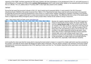 intentions of the FOMC members regarding the FED policy together with their expectations on the development of the U.S. and world economy. It
will be followed on Thursday and Friday by the Jackson Hole symposium which could reveal further details on the expected policy and timing of
the U.S. officials. The U.S. jobless data on Thursday (GMT 12:30) might also present some volatility.
S&P500
During the last week that prominent indicator of the U.S. stock market took its expected decline. It came exactly to the 38.2 Fibonacci
retracement level (1550/52) of the whole movement from 1560 to 1710. Reaching this level, there could be some bounce back to be expected
but generally the short term technical perspectives in front of the U.S. stocks remain negative. Witnessing a repetition of the May-June situation
in which period the U.S. equity market was in a down trend would not come as a big surprise. The difference this time is that on the weekly graph
there is a slight bearish MACD divergence which on theory would make it harder for the market to recoup in short term.
Table 1. Daily Treasury Yield Curve Rates; source: www.treasury.gov
Besides the negative expected effects of the FED's tapering in
means of reducing the money supply, the equity markets may
hurt from rising interest rates. For the current month there is
an increase in the rates on all U.S. treasuries in the long end of
the yield curve, i.e. from 3Y to 30Y, with the increase in the 3Y
being about 12% and declining to about 2.4% for the 30Y. The
increase in the yields happened during the last week. Given
these rates provide a meaningful estimate of future expected
interest rates, such a rate increase would mean more
expensive money for the companies, thus reducing their ability
to take advantage of a cheap credit and eventually affecting
their bottom line, especially in debt intensive industries.
Until recently the notion was that the money which is leaving the bond market is doing it in a search for a better yield which was then provided by
the equities. Last week the stock market fell despite the higher yield of treasuries. This may signal a change in the sentiment of the bond market
participants and could show expectations that a FED tapering is rather sure than not. The situation deserves further examination and should be
watched closely.
© Vision Capital M, 2013; Contact Person: Emil Emilov, Research Analyst 3 info@visioncapitalm.com | www.visioncapitalm.com
Date 1 mo 3 mo 6 mo 1 yr 2 yr 3 yr 5 yr 7 yr 10 yr 20 yr 30 yr
08/01/13 0,02 0,04 0,08 0,13 0,35 0,65 1,49 2,15 2,74 3,48 3,77
08/02/13 0,02 0,04 0,07 0,11 0,3 0,59 1,36 2,01 2,63 3,39 3,69
08/05/13 0,03 0,05 0,08 0,12 0,32 0,61 1,39 2,04 2,67 3,42 3,73
08/06/13 0,05 0,04 0,08 0,12 0,32 0,62 1,39 2,04 2,67 3,42 3,73
08/07/13 0,05 0,05 0,08 0,12 0,32 0,61 1,38 2 2,61 3,37 3,68
08/08/13 0,05 0,05 0,07 0,12 0,3 0,61 1,36 1,98 2,58 3,37 3,65
08/09/13 0,05 0,05 0,07 0,11 0,32 0,61 1,36 1,98 2,57 3,36 3,63
08/12/13 0,05 0,06 0,08 0,12 0,32 0,62 1,39 2,01 2,61 3,39 3,67
08/13/13 0,06 0,06 0,08 0,12 0,34 0,68 1,49 2,13 2,71 3,48 3,75
08/14/13 0,06 0,05 0,07 0,12 0,34 0,67 1,48 2,12 2,71 3,48 3,75
08/15/13 0,05 0,05 0,08 0,13 0,36 0,7 1,54 2,18 2,77 3,54 3,81
08/16/13 0,05 0,05 0,08 0,13 0,36 0,73 1,6 2,25 2,84 3,61 3,86
 