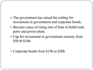 The government has raised the ceiling for investment in government and corporate bonds. Become cause of rising rate of loan in build road, ports and power plant. Cap for investment in government security from $5b t0 $10b. Corporate bonds from $15b to $20b 