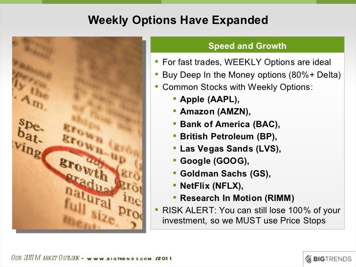 How to trade monthly options