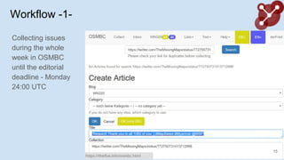 Workflow -1-
Collecting issues
during the whole
week in OSMBC
until the editorial
deadline - Monday
24:00 UTC
15
 