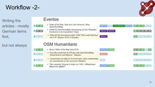 Workflow -2-
Writing the
articles - mostly
German items
first,
but not always
16
 