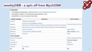 weeklyOSM - a spin off from MychOSM
6
 
