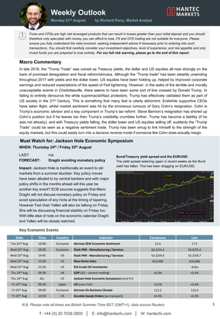Weekly Outlook
Monday 21st August by Richard Perry, Market Analyst
Forex and CFDs are high risk leveraged products that can result in losses greater than your initial deposit and you should
therefore only speculate with money you can afford to lose. FX and CFD trading are not suitable for everyone. Please
ensure you fully understand the risks involved, seeking independent advice if necessary prior to entering into such
transactions. You should first carefully consider your investment objectives, level of experience, and risk appetite and only
invest funds you are prepared to lose entirely. For our full risk warning, please go to the end of this report.
WHEN: Thursday 24th / Friday 25th August
LAST: n/a
FORECAST: Draghi avoiding monetary policy
Impact: Jackson Hole is traditionally an event to stir
markets from a summer slumber. Key policy moves
have been alluded to by central bankers and with major
policy shifts in the months ahead will this year be
another key event? ECB sources suggests that Mario
Draghi will not discuss monetary policy on Friday and
avoid speculation of any hints at the timing of tapering.
However Fed chair Yellen will also be talking on Friday.
She will be discussing financial stability on Friday too.
With little else of note on the economic calendar Draghi
and Yellen will be closely watched.
Key Economic Events
Date Time Country Indicator Consensus Last
Tue 22nd Aug 10:00 Eurozone German ZEW Economic Sentiment 15.0 17.5
Wed 23rd Aug 09:00 Eurozone Flash PMI - Manufacturing / Services 56.3/55.4 56.6/55.4
Wed 23rd Aug 14:45 US Flash PMI - Manufacturing / Services 53.3/54.9 53.3/54.7
Wed 23rd Aug 15:00 US New Home Sales 615,000 610,000
Wed 23rd Aug 15:30 US EIA Crude Oil Inventories -8.9m
Thu 24th Aug 09:30 UK GDP (Q2 – second reading) +0.3% +0.3%
Thu 24th Aug ALL US Jackson Hole Economic Symposium (and Fri)
Fri 25th Aug 00:30 Japan CPI (core YoY) +0.5% +0.4%
Fri 25th Aug 09:00 Eurozone German Ifo Business Climate 115.5 116.0
Fri 25th Aug 13:30 US Durable Goods Orders (ex-transport) +0.4% +0.2%
T: +44 (0) 20 7036 0850 │ E: info@hantecfx.com │ W: hantecfx.com
1N.B. Please note all times are British Summer Time BST (GMT+1), data source Reuters
Macro Commentary
In late 2016, the “Trump Trade” was coined as Treasury yields, the dollar and US equities all rose strongly on the
back of promised deregulation and fiscal reform/stimulus. Although the “Trump trade” has been steadily unwinding
throughout 2017 with yields and the dollar lower, US equities have been holding up, helped by improved corporate
earnings and reduced expectations of the speed of Fed tightening. However, in the wake of the terrible and morally
unacceptable events in Charlottesville, there seems to have been some sort of line crossed by Donald Trump. In
failing to entirely denounce the white supremacist/Nazi protestors, Trump has effectively validated them as part of
US society in the 21st Century. This is something that many feel is utterly abhorrent. Erstwhile supportive CEOs
have taken flight, whilst market sentiment was hit by the erroneous rumours of Gary Cohn’s resignation. Cohn is
Trump’s economic advisor and a key component in Trump’s tax reform. Steve Bannon’s resignation has shored up
Cohn’s position but if he leaves too then Trump’s credibility crumbles further. Trump has become a liability (if he
was not already), and with Treasury yields falling, the dollar lower and US equities selling off, suddenly the “Trump
Trade” could be seen as a negative sentiment trade. Trump has been smug to link himself to the strength of the
equity markets, but this could easily turn into a decisive reverse mode if someone like Cohn does actually resign.
Must Watch for: Jackson Hole Economic Symposium
Bund/Treasury yield spread and the EUR/USD
The yield spread widening again in recent weeks as the Bund
yield has fallen. This has been dragging on EUR/USD.
 