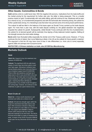 Weekly Outlook
Monday 5th August 2019 by Richard Perry, Market Analyst
Other Assets: Commodities & Bonds
Gold catches a bid on a safe haven bias. With the negative US economy implications from the trade tariffs and
the market pricing for the requirement for further rate cuts, the dollar is being pressured. This is a double
positive impact on gold. Fundamentally with real yields falling, gold will continue to rise. Weakness will be seen
as a chance to buy, on a fundamental perspective and with the technicals also remaining strong, the outlook for
further upside looks strong. It is interesting to see that silver has just lost some of its strong recent performance.
The outlook for oil has tilted in the balance of the bears again as Donald Trump cranked up the trade dispute
again. For more than a year now, with the trade dispute rumbling on, the global slowdown has negatively
impacted the outlook for growth. Subsequently, whilst Donald Trump continues with this line of protectionism,
the outlook for oil demand growth will be restricted, thus tipping a finely balanced market negative. Selling oil
into strength remains the most viable strategy.
Bond yields have fluctuated wildly (especially the shorter end of the Treasury yield curve). However, if Trump
continues this line of attack, then curve flattening is likely in the US as the outlook for future growth is slashed.
The argument is that the US may have more to lose in rate differentials (i.e. more cuts to come) especially
against JGBs and perhaps even Eurozone bonds.
WATCH FOR: A Chinese retaliation on trade, also US ISM Non-Manufacturing
.
T: +44 (0) 20 7036 0850 │ E: info@hantecfx.com │ W: hantecfx.com
4
Gold
Watch for: Support to buy into weakness now
between $1430/$1452.
Outlook: The significant shift into safe haven
assets of recent days has driven gold to multi-
year highs again. Momentum indicators have
swung sharply positive once more and there is
now a breakout support band $1430/$1452.
There is little real resistance overhead (as it
dates back to 2013 now) and $1500 is the next
level of note. The bulls need to be aware that
recent breakouts on gold have quickly retreated
again, meaning that there will likely be
opportunities to buy at better levels throughout
the coming days, however, we continue to view
weakness on gold as a good chance to buy.
Markets Outlook
Brent Crude oil
Watch for: A three month downtrend is still
dominant and rallies are a chance to sell.
Outlook: Oil sold into strength again within the
scope of a downtrend that dates back to late
April. With momentum indicators rolling over
again we continue to view rallies as a chance to
sell. The support band $59/$60 is likely to
remain under pressure with any near term
rebounds expected to be short lived. The 38.2%
Fib level around $64 is a basis of resistance this
week. A breach of the 23.6% Fib level at $58.60
would open the key December 2018 low around
$50.
 