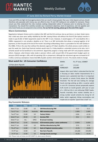 Weekly Outlook
Forex and CFDs are high risk leveraged products that can result in losses greater than your initial deposit and you should
therefore only speculate with money you can afford to lose. FX and CFD trading are not suitable for everyone. Please
ensure you fully understand the risks involved, seeking independent advice if necessary prior to entering into such
transactions. You should first carefully consider your investment objectives, level of experience, and risk appetite and
only invest funds you are prepared to lose entirely. For our full risk warning, please go to the end of this report
1st June 2015 by Richard Perry, Market Analyst
Macro Commentary
Negotiations between Greece and its creditors (the IMF and the EU) continue, but as yet there is no deal. Greek claims
that a deal was close were swiftly rebuffed by the IMF, leaving Greece still without the final €7.2bn bailout tranche it
needs to pay €1.6bn of debt repayments owed to the IMF in June. However, it would appear a 5th June deadline (for a
€300m repayment) is not actually a deadline at all. There is an IMF technicality that allows a lumping together of all
payments, to then be paid at the end of the month. According to Bloomberg, there is a precedent for this with Zambia in
the 1980s. If this is the case then without the absolute urgency of Friday’s deadline, this whole process could rumble on
past this week too. Quite how financial markets would react if a Friday deadline is extended remains to be seen, but it
certainly would not be beneficial to risk sentiment. Apparently progress is being made with VAT and property taxation
reform. However, what Greece really needs is pension reform, with around 28% of the government budget spent on
pensions (OECD average is 18%, with UK spending 12% in comparison). Although the retirement age was increased to 67
in 2012, numerous exemptions means that 68% of public workers retire between 51 to 61. This clearly needs to change.
WHEN: Fri, 5th June, 1330BST
LAST: 223,000
FORECAST: 225,000
Impact: After Janet Yellen’s reiterated that the Fed
is focusing on labor market improvements for a
decision over a potential rate hike, it is important
for payrolls to remain firmly above the 200,000
threshold. The Fed will also looking for average
hourly earnings picking up after a surprise uptick
in core CPI. Consensus almost perpetually expects
0.2% month on month growth, with year on year
of c. 2.0% but this is not enthusing FOMC hawks.
Payrolls invariably drive market volatility but a
strong number would certainly be strong for US
dollar whilst negatively hitting commodities and
maybe also an equities “good news is bad” run.
Must watch for: US Consumer Confidence
Key Economic Releases
Date Time Country Indicator Consensus Last
Mon 1st Jun 15:00 US ISM Manufacturing PMI 52.0 51.5
Tue 2nd Jun 05:30 Australia RBA monetary policy 2.00% 2.00%
Tue 2nd Jun 15:00 US Factory Orders 0.0% +2.1%
Wed 3rd Jun 09:30 UK Services PMI 59.2 59.5
Wed 3rd Jun ALL OPEC Bi-annual meeting
Wed 3rd Jun 12:45 Eurozone ECB monetary policy + press conference 0.05% 0.05%
Wed 3rd Jun 15:00 US ISM Non-Manufacturing PMI 57.0 57.8
Thu 4th Jun 12:00 UK Bank of England monetary policy +0.2% +0.6%
Fri 5th Jun 13:30 US Non-farm Payrolls 225,000 223,000
Fri 5th Jun 13:30 US Average hourly earnings +0.2% +0.1%
Trust Through TransparencyT: +44 (0) 20 7036 0850 │ E: info@hantecfx.com │ W: hantecfx.com
1
US Non-farm Payrolls
N.B. Please note all times are BST (GMT+1), data source Reuters
 