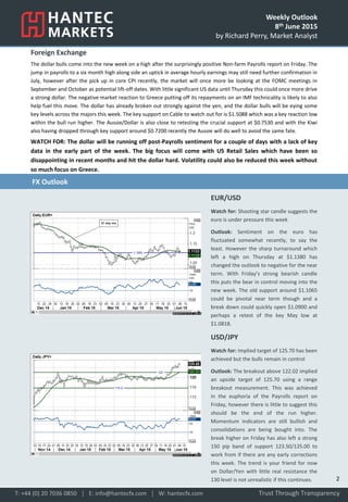 Weekly Outlook
8th June 2015
by Richard Perry, Market Analyst
Foreign Exchange
The dollar bulls come into the new week on a high after the surprisingly positive Non-farm Payrolls report on Friday. The
jump in payrolls to a six month high along side an uptick in average hourly earnings may still need further confirmation in
July, however after the pick up in core CPI recently, the market will once more be looking at the FOMC meetings in
September and October as potential lift-off dates. With little significant US data until Thursday this could once more drive
a strong dollar. The negative market reaction to Greece putting off its repayments on an IMF technicality is likely to also
help fuel this move. The dollar has already broken out strongly against the yen, and the dollar bulls will be eying some
key levels across the majors this week. The key support on Cable to watch out for is $1.5088 which was a key reaction low
within the bull run higher. The Aussie/Dollar is also close to retesting the crucial support at $0.7530 and with the Kiwi
also having dropped through key support around $0.7200 recently the Aussie will do well to avoid the same fate.
WATCH FOR: The dollar will be running off post-Payrolls sentiment for a couple of days with a lack of key
data in the early part of the week. The big focus will come with US Retail Sales which have been so
disappointing in recent months and hit the dollar hard. Volatility could also be reduced this week without
so much focus on Greece.
EUR/USD
Watch for: Shooting star candle suggests the
euro is under pressure this week
Outlook: Sentiment on the euro has
fluctuated somewhat recently, to say the
least. However the sharp turnaround which
left a high on Thursday at $1.1380 has
changed the outlook to negative for the near
term. With Friday’s strong bearish candle
this puts the bear in control moving into the
new week. The old support around $1.1065
could be pivotal near term though and a
break down could quickly open $1.0900 and
perhaps a retest of the key May low at
$1.0818.
USD/JPY
Watch for: Implied target of 125.70 has been
achieved but the bulls remain in control
Outlook: The breakout above 122.02 implied
an upside target of 125.70 using a range
breakout measurement. This was achieved
in the euphoria of the Payrolls report on
Friday, however there is little to suggest this
should be the end of the run higher.
Momentum indicators are still bullish and
consolidations are being bought into. The
break higher on Friday has also left a strong
150 pip band of support 123.50/125.00 to
work from if there are any early corrections
this week. The trend is your friend for now
on Dollar/Yen with little real resistance the
130 level is not unrealistic if this continues.
Trust Through TransparencyT: +44 (0) 20 7036 0850 │ E: info@hantecfx.com │ W: hantecfx.com
FX Outlook
2
 