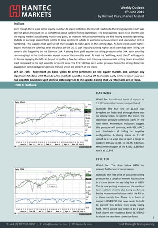 Weekly Outlook
8th June 2015
by Richard Perry, Market Analyst
Indices
Even though there was a lot for equity investors to digest on Friday, the market reaction to the strong payrolls report was
still not great and could tell us something about current market psychology. The best payrolls figure in six months and
the equity markets could barely muster any gains, as investors remain concerned by the Fed moving towards tightening.
Outside of earnings season there is little to drive sentiment outside of economic announcements and speculation on Fed
tightening. This suggests that Wall Street may struggle to make gains in the coming days. As bond yields push higher,
equity markets are suffering. With the yields on the US 10 year Treasury pushing higher, Wall Street has been falling, the
same is also happening on the German DAX. A strong Bund yield equates to selling pressure o the DAX. With volatility
remaining high in the bond markets expect more of the same this week. At least the “will they, won’t they?” with regards
to Greece repaying the IMF can be put to bed for a few days at least and this may mean markets settling down a touch (at
least compared to the high volatility of recent days. The FTSE 100 has been under pressure too as the strong dollar has
dragged on commodity prices (oil and metals) which are still 27% of the index.
WATCH FOR: Movement on bond yields to drive sentiment on the equity markets and without any
significant US data until Thursday, the markets could be moving off technicals early in the week. However,
risk appetite could pick up if Chinese data surprises to the upside. Failing that US retail sales are in focus.
DAX Xetra
Watch for: A confirmed break of support at
11,167 opens the February support band
Outlook: The May low at 11,167 was
breached on Friday and although there was
no closing break to confirm the move, the
downside pressure continues early in the
new week. Momentum indicators suggest
this pressure will continue, with RSI, MACD
and Stochastics all falling in negative
configuration. A closing break on 11,167
would be a 15 week low to open a range of
support 10,550/10,985. A 38.2% Fibonacci
retracement support of the 8355/12,389 bull
run is at 10,848.
FTSE 100
Watch for: The close below 6810 has
opened further corrective pressure
Outlook: The first week of sustained selling
pressure for a couple of months has resulted
in a close below the key May low at 6810.
This is now putting pressure on the medium
term outlook which is also being confirmed
by the momentum indicators with the RSI at
a three month low. There is a band of
support 6694/6765 that now needs to hold
to prevent this decline from really taking
hold. There would now need to be a push
back above the resistance band 6875/6900
to abort the near term corrective force.
Trust Through TransparencyT: +44 (0) 20 7036 0850 │ E: info@hantecfx.com │ W: hantecfx.com
INDEX Outlook
3
 