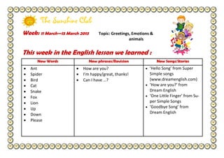 The Sunshine Club
Week: 11 March—15 March 2013       Topic: Greetings, Emotions &
                                                   animals


This week in the English lesson we learned :
      New Words                New phrases/Revision               New Songs/Stories
   Ant                   How are you?                        ‘Hello Song’ from Super
   Spider                I’m happy/great, thanks!            Simple songs
   Bird                  Can I have …?                       (www.dreamenglish.com)
   Cat                                                       ‘How are you?’ from
   Snake                                                     Dream English
   Fox                                                       ‘One Little Finger’ from Su-
   Lion                                                      per Simple Songs
   Up                                                        ‘Goodbye Song’ from
   Down                                                      Dream English
   Please
 