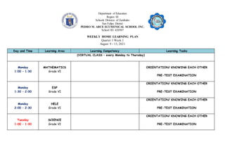 Department of Education
Region III
Schools Division of Zambales
San Felipe District
PEDRO M. ARCE ECUMENICAL SCHOOL INC.
School ID: 420507
WEEKLY HOME LEARNING PLAN
Quarter 1 Week 1
August 9 - 13, 2021
Day and Time Learning Area Learning Competency Learning Tasks
(VIRTUAL CLASS – every Monday to Thursday)
Monday
1:00 – 1:30
MATHEMATICS
Grade VI
ORIENTATION/ KNOWING EACH OTHER
PRE-TEST EXAMINATION
Monday
1:30 – 2:00
ESP
Grade VI
ORIENTATION/ KNOWING EACH OTHER
PRE-TEST EXAMINATION
Monday
2:00 – 2:30
HELE
Grade VI
ORIENTATION/ KNOWING EACH OTHER
PRE-TEST EXAMINATION
Tuesday
1:00 – 1:30
SCIENCE
Grade VI
ORIENTATION/ KNOWING EACH OTHER
PRE-TEST EXAMINATION
 