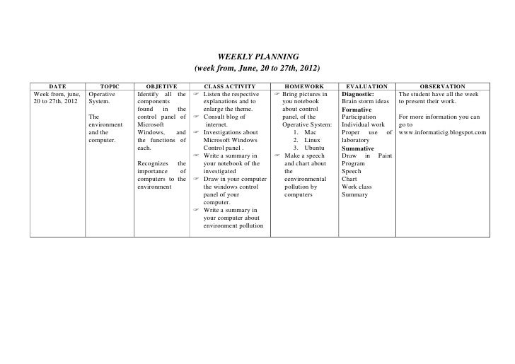 WEEKLY PLANNING                                                  (week from, June, 20 to 27th, 2012)     DATE             ...
