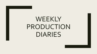 WEEKLY
PRODUCTION
DIARIES
 
