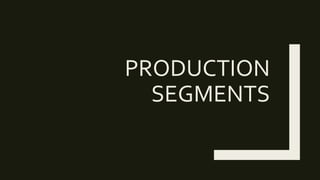 PRODUCTION
SEGMENTS
 