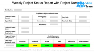 Distribution:
Program/Project Identification
Program/Project
Number
Program/Project
Manager
Next Gate
Report Date Business Sponsor Next Gate Date
Business Unit
Program/Project
Name:
Program/Project
Description:
Program/Project
Categorization
Health Summary
(Green/Yellow/Red)
Enter High,
Medium or Low
Financial Schedule Scope Risk Resources Overall Health
Green Yellow Green Red Green Green
Weekly Project Status Report with Project Number
This slide is 100% editable. Adapt it to your needs and capture your audience's attention.
 