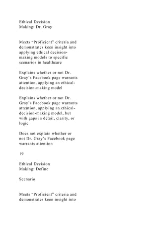 Ethical Decision
Making: Dr. Gray
Meets “Proficient” criteria and
demonstrates keen insight into
applying ethical decision-
making models to specific
scenarios in healthcare
Explains whether or not Dr.
Gray’s Facebook page warrants
attention, applying an ethical-
decision-making model
Explains whether or not Dr.
Gray’s Facebook page warrants
attention, applying an ethical-
decision-making model, but
with gaps in detail, clarity, or
logic
Does not explain whether or
not Dr. Gray’s Facebook page
warrants attention
19
Ethical Decision
Making: Define
Scenario
Meets “Proficient” criteria and
demonstrates keen insight into
 