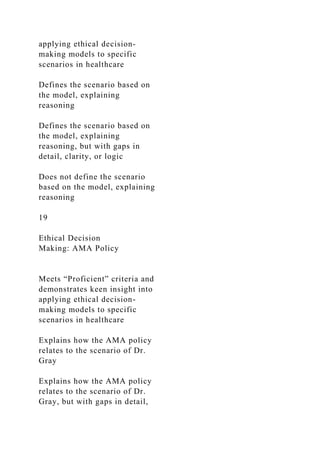 applying ethical decision-
making models to specific
scenarios in healthcare
Defines the scenario based on
the model, explaining
reasoning
Defines the scenario based on
the model, explaining
reasoning, but with gaps in
detail, clarity, or logic
Does not define the scenario
based on the model, explaining
reasoning
19
Ethical Decision
Making: AMA Policy
Meets “Proficient” criteria and
demonstrates keen insight into
applying ethical decision-
making models to specific
scenarios in healthcare
Explains how the AMA policy
relates to the scenario of Dr.
Gray
Explains how the AMA policy
relates to the scenario of Dr.
Gray, but with gaps in detail,
 