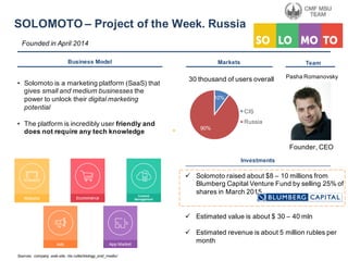 ü Solomoto raised  about  $8  – 10  millions  from  
Blumberg  Capital  Venture  Fund  by  selling  25%  of  
shares  in  March  2015
ü Estimated  value  is  about  $  30  – 40  mln
ü Estimated  revenue  is  about  5  million  rubles  per  
month
Business  Model
SOLOMOTO  – Project  of  the  Week.  Russia
• Solomoto is  a  marketing  platform  (SaaS)  that  
gives  small  and  medium  businesses  the  
power  to  unlock  their  digital  marketing  
potential
• The  platform  is  incredibly  user  friendly  and  
does  not  require  any  tech  knowledge
Investments
Sources:   company   web-­site,  rbc.ru/technology_and_media/
Markets
10%
90%
CIS
Russia
Team
30  thousand  of  users  overall
Founder,  CEO
Pasha  Romanovsky
Founded  in  April  2014
 