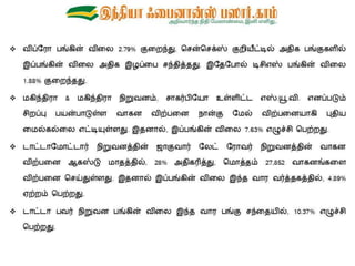 Weekly report 14.09.2013   sildeshare image