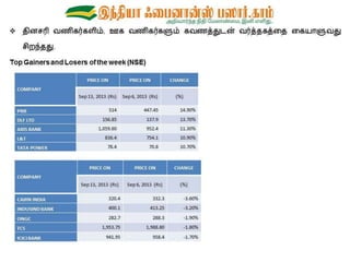 Weekly report 14.09.2013   sildeshare image