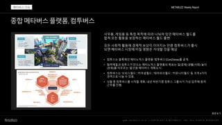 종합메타버스플랫폼,컴투버스
w w w . m e t a b u z z . c o . k r | C O P Y R I G H T © M E T A B U Z Z . I N C . A L L R I G H T S R E S E R V E D
사무용, 게임용 등 특정 목적에 따라 나눠져 있던 메타버스 월드를
합쳐 모든 활동을 보장하는 메타버스 월드 출현
모든 사회적 활동에 경제적 보상이 이어지는 만큼 컴투버스가 출시
되면 메타버스 시장에 미칠 영향은 거대할 것을 예상
• 컴투스는 블록체인 메타노믹스 플랫폼 '컴투버스'(Com2Verse)를 공개.
• 협력체들과 컴투스가 만드는 메타노믹스 플랫폼의 목표는 일(경제)·생활(사회)·놀이
(문화)를 아우르는 '올인원 메타버스 계획도시’.
• 컴투버스는 '오피스월드', '커머셜월드', '테마파크월드', '커뮤니티월드' 등 크게 4가지
권역으로 나눌 수 있음.
• 12월 중 컴투버스를 시작할 계획. 내년 하반기쯤 컴투스 그룹사가 가상 입주해 원격
근무를 진행.
METABUZZ Weekly Report
메타버스 이슈
원문보기
 