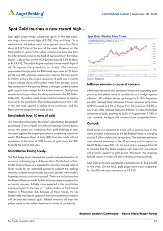 Commodities Center | September 18, 2010




Spot Gold touches a new record high…
Spot gold prices made substantial gains in the last week,                                                                                     Spot Gold Weekly Price Chart
touching a fresh record high of $1282.9/oz on Friday. On a
weekly basis, the yellow metal prices gained more than 2% to
close at $1274/oz at the end of the week. However, on the
MCX platform, gains in the yellow metal prices were less than
the international prices on the back of appreciation in the Indian
Rupee. Gold prices on the MCX gained around 1.5% to close
at Rs 19,142. The Indian Rupee touched a three-month high of
46.76 against the greenback on Friday. The currency
appreciated sharply after the RBI raised repo rates by 25 basis
points to 6.00% whereas reverse repo rates by 50 basis points
to 5.00%. India is the largest consumer of gold and it mainly                                                                                 Source: Telequote
imports a large chunk of the yellow metal from abroad, due to
                                                                                                                                             Inflation remains a cause of concern
less production in the country. Hence a stronger currency makes
gold imports look cheaper for the Indian investors. Gold prices                                                                              Inflationary concerns also persist and hence are supporting gold
also received support from the sharp weakness in the US Dollar                                                                               prices as the yellow metal is considered as a hedge against
Index (DX). The yellow metal prices have the tendency of trading                                                                             inflation. UK's inflation stands unchanged at 3.1% in August as
inversely to the greenback. The DX depreciated more than 1.5%                                                                                per data released lately. Moreover, China's consumer price index
in the last week against a basket of six currencies, and this                                                                                (CPI) increased to 3.5% in August from the previous of 3.3% in
factor proved supportive for gold prices.                                                                                                    July as per data released last week. Inflation in India, the largest
                                                                                                                                             consumer of gold, declined to 8.5% In August from 9.78% in
Bangladesh buys 10 tons of gold
                                                                                                                                             July. However, the figure still remains above acceptable limits.
The International Monetary Fund (IMF) reported that Bangladesh
                                                                                                                                             Outlook
purchased 10 tons of gold in its official holdings. Central banks
across the globe are increasing their gold holdings to stay                                                                                  Gold prices are expected to trade with a positive bias in this
insulated against the ongoing economic uncertainty round the                                                                                 week on latest indications of the US Federal Reserve pumping
world. The Reserve Bank of India (RBI) had also made official                                                                                around 1 trillion dollars into its economy. This reiterates concerns
purchases to the tune of 200 tonnes of gold from the IMF                                                                                     over inherent weakness in the US economy and its impact on
towards the end of last year.                                                                                                                the US Dollar Index (DX). On the back of this, we expect the DX
                                                                                                                                             to weaken and this factor coupled with economic uncertainty
Quantitative Easing Likely..
                                                                                                                                             will provide support to gold prices. Moreover, the ongoing
The Fed Beige book released this month indicated that the US                                                                                 festival season in India will also influence prices positively.
economy is showing signs of deceleration. On the back of this,
                                                                                                                                             Spot Gold prices are expected to trade between $1250-$1310
the US Federal Reserve is expected to maintain interest rates at
                                                                                                                                             in this week. On the MCX, gold prices have major support at
lower levels for an extended period to support the stalling
                                                                                                                                             Rs 18,650 and major resistance at 19,520.
recovery. Investor concerns over economic growth in the world's
largest economy continue to prevail. There are indications that
the Federal Reserve would further enhance steps to support the
economic recovery. A likely move expected is the quantitative
easing program to the tune of 1 trillion dollars of the Federal
Reserve in November. But, because of these moves, the US
Dollar Index may lose its appeal in the future and hence investors
will be attracted towards gold. Global investors still treat the
yellow metal as the safest investment in times of uncertainty.


                                                                                                                             Research Analyst (Commodity) - Reena Walia/Naser Parkar

For Private Circulation Only |   Angel Broking Ltd: BSE Sebi Regn No : INB 010996539 / CDSL Regn No: IN - DP - CDSL - 234 - 2004 / PMS Regn Code: PM/INP00000154 6 Angel Securities Ltd:BSE: INB010994639/INF010994639 NSE: INB230994635/INF230994635 Membership numbers: BSE 028/NSE:09946   12
 