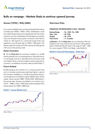 Technical Picks | September 18, 2010



Bulls on rampage - Markets likely to continue upward journey

Sensex (19595) / Nifty (5885)                                                                                                                 Short-term Picks


In our previous Weekly report, we had mentioned that the indices                                                                              FINANCIAL TECHNOLOGIES (1423) - BULLISH
are likely to test 18900 - 19050 / 5700 - 5750 levels or could                                                                                Buying Range                                       :    Rs. 1420 - Rs. 1400
even extend the gains beyond our target levels and may witness                                                                                Stop - loss                                        :    Rs 1350
a dynamic up-move. As expected, the week began on a positive                                                                                  Targets                                            :    Rs. 1570
note and witnessed strong upside momentum which led the                                                                                       Time frame                                         :    4 - 6 weeks
indices to rally beyond our mentioned target levels and
                                                                                                                                             Justification - On the Daily chart, we are witnessing a "Pennant
                                                                                                                                                                          chart
registered a new 52-week high of 19639 / 5902 levels. The                                                                                    breakout" with rising volumes and momentum will accelerate
Sensex ended with net gains of 4.2%, whereas the Nifty gained                                                                                above 1440 levels. Buy the stock in the range of 1420 - 1400
4.3% vis-à-vis the previous week.                                                                                                            for a price target of 1570 in 4-6 Weeks (refer Exhibit 2).
Pattern Formation                                                                                                                             Exhibit 2: Financial Technologies - Daily chart
     On the Daily chart the momentum oscillators viz. the RSI
                  chart,                                                                                                                                                                                                                                Pennant breakout



and the stochastic are in an overbought zone .They could remain
in over-bought zone for an extended period and prices could
move higher. Hence, one has to adopt a cautious approach as
correction / consolidation cannot be ruled out (refer Exhibit 1).

Future Outlook
Broadly speaking, the markets are in a strong upward trend
and in a trending market prices could head higher in spite of
                                                                                                                                              Source: Falcon
the momentum oscillators, viz. the RSI and stochastic being in
over-bought zone in the Daily as well on Weekly charts. On the
upside, indices may test 19800 -19950/ 5950 - 6000 levels in
the coming week. However, consolidation or correction up to
19137 - 18980 / 5750 - 5700 levels could be expected if the
indices breach the 19383 / 5800 level.

Exhibit 1: Sensex Weekly chart




Source: Falcon




For Private Circulation Only |   Angel Broking Ltd: BSE Sebi Regn No : INB 010996539 / CDSL Regn No: IN - DP - CDSL - 234 - 2004 / PMS Regn Code: PM/INP00000154 6 Angel Securities Ltd:BSE: INB010994639/INF010994639 NSE: INB230994635/INF230994635 Membership numbers: BSE 028/NSE:09946   5
 