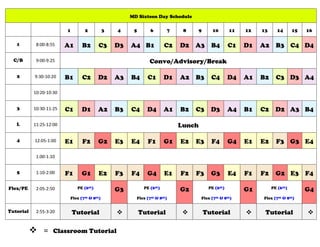 MD Sixteen Day Schedule
1 2 3 4 5 6 7 8 9 10 11 12 13 14 15 16
1 8:00-8:55 A1 B2 C3 D3 A4 B1 C2 D2 A3 B4 C1 D1 A2 B3 C4 D4
C/B 9:00-9:25 Convo/Advisory/Break
2 9:30-10:20 B1 C2 D2 A3 B4 C1 D1 A2 B3 C4 D4 A1 B2 C3 D3 A4
10:20-10:30
3 10:30-11:25 C1 D1 A2 B3 C4 D4 A1 B2 C3 D3 A4 B1 C2 D2 A3 B4
L 11:25-12:00 Lunch
4 12:05-1:00 E1 F2 G2 E3 E4 F1 G1 E2 E3 F4 G4 E1 E2 F3 G3 E4
1:00-1:10
5 1:10-2:00 F1 G1 E2 F3 F4 G4 E1 F2 F3 G3 E4 F1 F2 G2 E3 F4
Flex/PE 2:05-2:50 PE (6th)
Flex (7th & 8th)
G3 PE (6th)
Flex (7th & 8th)
G2 PE (6th)
Flex (7th & 8th)
G1 PE (6th)
Flex (7th & 8th)
G4
Tutorial 2:55-3:20 Tutorial ❖ Tutorial ❖ Tutorial ❖ Tutorial ❖
❖ = Classroom Tutorial
 