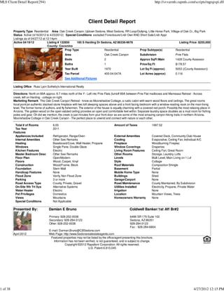 MLS Client Detail Report(294)                                                                                                 http://svvarmls.rapmls.com/scripts/mgrqispi.dll




                                                                       Client Detail Report
          Property Type Residential Area Oak Creek Canyon, Uptown Sedona, West Sedona, RR Loop/Outlying, Little Horse Park, Village of Oak Cr., Big Park
          Status Active (4/16/2012 to 4/23/2012) Special Conditions excluded Foreclosure/Lndr Own AND Short Sale/Lndr Appr
          Listings as of 04/27/12 at 12:14pm
          Active 04/19/12             Listing # 132850     185 S Harding Dr Sedona, AZ 86336-9678                                  Listing Price: $255,000
                                      County: Coconino
                                                   Prop Type                  Residential             Prop Subtype(s)           Residential
                                                   Area                             Oak Creek Canyon             Subdivision                  Pine Flats
                                                   Beds                             2                            Approx SqFt Main             1428 County Assessor
                                                   Baths                            1                            Price/Sq Ft                  $178.57
                                                   Year Built                       1970                         Lot Sq Ft (approx)           5053 ((County Assessor))
                                                   Tax Parcel                       405-04-047A                  Lot Acres (approx)           0.116
                                                   See Additional Pictures

          Listing Office Russ Lyon Sotheby's International Realty

          Directions North on 89A approx. 9.7 miles north of the Y - Left into Pine Flats (turnoff 89A between Pine Flat mailboxes and Manreasa Retreat - Across
          creek, left on Harding - cottage on right.
          Marketing Remark This Oak Creek Canyon Retreat - know as Moonshadow Cottage, a rustic cabin with warm wood floors and ceilings. The great rooms
          focal point;an authentic stacked stone fireplace with two loft sleeping spaces above and a front facing bedroom with a window reading nook on the main living
          level. The former home of authors, and fly fishermen. The exterior of the house is equally charming with a covered red porch. Possibly the most relaxing place in
          Arizona. The golden wood on the open valuted ceiling provides an open and comfortable feel within. Separate laundry space doubles as a mud room for fishing
          poles and gear. Oh did we mention, the creek is just minutes from your front door as are some of the most amazing canyon hiking trails in northern Arizona.
          Moonshadow Cottage in Oak Creek Canyon - The perfect place to unwind and connect with nature or each other.

           Total # of Rooms               6.00                                              Amount of Taxes                1997.52
           Tax Year                       2011
          Features
           Appliances Included            Refrigerator, Range/Oven                          External Amenities             Covered Deck, Community Club House
           Internal Amenities             Other See Remarks                                 Cooling                        Evaporative, Ceiling Fan, Individual A/C
           Heating                        Baseboard/Cove, Wall Heater, Propane              Fireplace                      Woodburning Fireplac
           Windows                        Single Pane, Double Glaze                         Window Coverings               Draperies
           Kitchen Features               Electric                                          Living Room Features           Ceiling Fan, Great Room
           Master Bedroom Desc            Other See Remarks                                 Other Rooms                    Storage, Laundry, Lofts
           Floor Plan                     Open/Modern                                       Levels                         Multi Level, Main Living on 1 Lvl
           Floors                         Wood, Carpet, Vinyl                               Style                          Cottage
           Construction                   Wood/Frame, Block                                 Roof Materials                 Composition Shingle
           Foundation                     Stem Wall                                         Basement                       Partial
           Handicap Features              None                                              Mobile Home Type               None
           Flood Zone                     Verify, Non Flood Zone                            Buildings                      Shed
           Parking                        3 or more                                         Garage/Carport                 None
           Road Access Type               County, Private, Gravel                           Road Maintenance               County Maintained, By Subdivision
           On-Site Wtr Trt Sys            Alternative Systems                               Utilities Installed            Electricity, Propane, Private Water
           Water Heater                   Electric                                          Irrigation                     None
           Pet Privileges                 Domestics                                         Location                       Mountain Views, Trees
           Views                          Mountains                                         Homeowners Warranty            None
           Special Conditions             Not Applicable

          Presented By:                Damian E Bruno                                                    Coldwell Banker/1st Aff Br#2

                                       Primary: 928-202-0038                                             6486 SR 179 Suite 102
                                       Secondary: 928-284-0123                                           Sedona, AZ 86351
                                       Other: 928-202-0038                                               928-284-0123
                                                                                                         Fax : 928-284-6804
                                       E-mail: Damian.Bruno@CBSedona.com
          April 2012                   Web Page: http://www.Sedonarealestateagents.com
                                        Featured properties may not be listed by the office/agent presenting this brochure.
                                          Information has not been verified, is not guaranteed, and is subject to change.
                                                   Copyright ©2012 Rapattoni Corporation. All rights reserved.
                                                                     U.S. Patent 6,910,045




1 of 38                                                                                                                                                      4/27/2012 12:15 PM
 