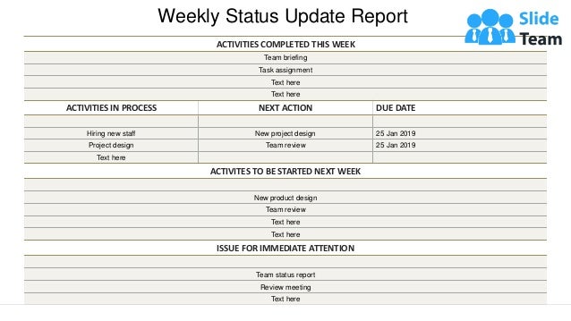 Weekly Status Update Report
ACTIVITIES COMPLETED THIS WEEK
Team briefing
Task assignment
Text here
Text here
ACTIVITIES IN PROCESS NEXT ACTION DUE DATE
Hiring new staff New project design 25 Jan 2019
Project design Team review 25 Jan 2019
Text here
ACTIVITES TO BE STARTED NEXT WEEK
New product design
Team review
Text here
Text here
ISSUE FOR IMMEDIATE ATTENTION
Team status report
Review meeting
Text here
This slide is 100% editable. Adapt it to your needs and capture your audience's attention.
 