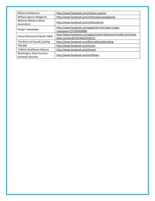 Military OneSource               http://www.facebook.com/military.1source
Military Spouse Magazine         http://www.facebook.com/militaryspousemagazine
National Military Family
                                 http://www.facebook.com/militaryfamily
Association
                                 http://www.facebook.com/pages/the-fort-lewis-ranger-
Ranger newspaper
                                 newspaper/157092306880
                                 http://www.facebook.com/pages/school-behavioral-health-joint-base-
School Behavioral Health (SBH)
                                 lewis-mcchord/219746524730115
The Bistro at Russell Landing    http://www.facebook.com/BistroatRussellLanding
TRICARE                          http://www.facebook.com/tricare
TriWest Healthcare Alliance      http://www.facebook.com/triwest
Washington State Survivor
                                 http://www.facebook.com/sosftlewis
Outreach Services
 