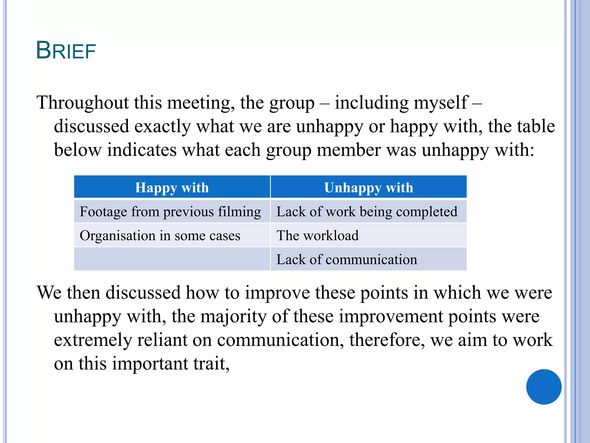 BRIEF
Throughout this meeting, the group – including myself –
discussed exactly what we are unhappy or happy with, the table
below indicates what each group member was unhappy with:
Happy with Unhappy with
Footage from previous filming Lack of work being completed
Organisation in some cases The workload
Lack of communication
We then discussed how to improve these points in which we were
unhappy with, the majority of these improvement points were
extremely reliant on communication, therefore, we aim to work
on this important trait,