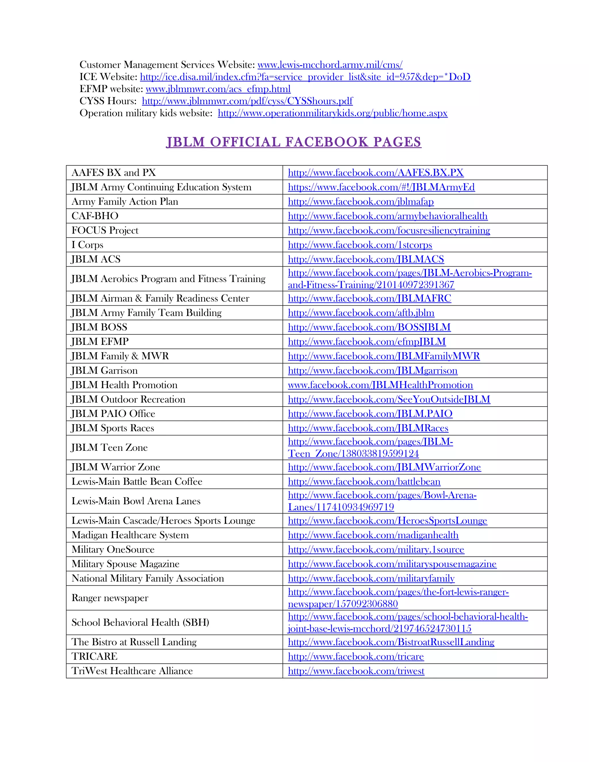 Customer Management Services Website: www.lewis-mcchord.army.mil/cms/
 ICE Website: http://ice.disa.mil/index.cfm?fa=service_provider_list&site_id=957&dep=*DoD
 EFMP website: www.jblmmwr.com/acs_efmp.html
 CYSS Hours: http://www.jblmmwr.com/pdf/cyss/CYSShours.pdf
 Operation military kids website: http://www.operationmilitarykids.org/public/home.aspx

                      JBLM OFFICIAL FACEBOOK PAGES

AAFES BX and PX                                http://www.facebook.com/AAFES.BX.PX
JBLM Army Continuing Education System          https://www.facebook.com/#!/JBLMArmyEd
Army Family Action Plan                        http://www.facebook.com/jblmafap
CAF-BHO                                        http://www.facebook.com/armybehavioralhealth
FOCUS Project                                  http://www.facebook.com/focusresiliencytraining
I Corps                                        http://www.facebook.com/1stcorps
JBLM ACS                                       http://www.facebook.com/JBLMACS
                                               http://www.facebook.com/pages/JBLM-Aerobics-Program-
JBLM Aerobics Program and Fitness Training
                                               and-Fitness-Training/210140972391367
JBLM Airman & Family Readiness Center          http://www.facebook.com/JBLMAFRC
JBLM Army Family Team Building                 http://www.facebook.com/aftb.jblm
JBLM BOSS                                      http://www.facebook.com/BOSSJBLM
JBLM EFMP                                      http://www.facebook.com/efmpJBLM
JBLM Family & MWR                              http://www.facebook.com/JBLMFamilyMWR
JBLM Garrison                                  http://www.facebook.com/JBLMgarrison
JBLM Health Promotion                          www.facebook.com/JBLMHealthPromotion
JBLM Outdoor Recreation                        http://www.facebook.com/SeeYouOutsideJBLM
JBLM PAIO Office                               http://www.facebook.com/JBLM.PAIO
JBLM Sports Races                              http://www.facebook.com/JBLMRaces
                                               http://www.facebook.com/pages/JBLM-
JBLM Teen Zone
                                               Teen_Zone/138033819599124
JBLM Warrior Zone                              http://www.facebook.com/JBLMWarriorZone
Lewis-Main Battle Bean Coffee                  http://www.facebook.com/battlebean
                                               http://www.facebook.com/pages/Bowl-Arena-
Lewis-Main Bowl Arena Lanes
                                               Lanes/117410934969719
Lewis-Main Cascade/Heroes Sports Lounge        http://www.facebook.com/HeroesSportsLounge
Madigan Healthcare System                      http://www.facebook.com/madiganhealth
Military OneSource                             http://www.facebook.com/military.1source
Military Spouse Magazine                       http://www.facebook.com/militaryspousemagazine
National Military Family Association           http://www.facebook.com/militaryfamily
                                               http://www.facebook.com/pages/the-fort-lewis-ranger-
Ranger newspaper
                                               newspaper/157092306880
                                               http://www.facebook.com/pages/school-behavioral-health-
School Behavioral Health (SBH)
                                               joint-base-lewis-mcchord/219746524730115
The Bistro at Russell Landing                  http://www.facebook.com/BistroatRussellLanding
TRICARE                                        http://www.facebook.com/tricare
TriWest Healthcare Alliance                    http://www.facebook.com/triwest
 
