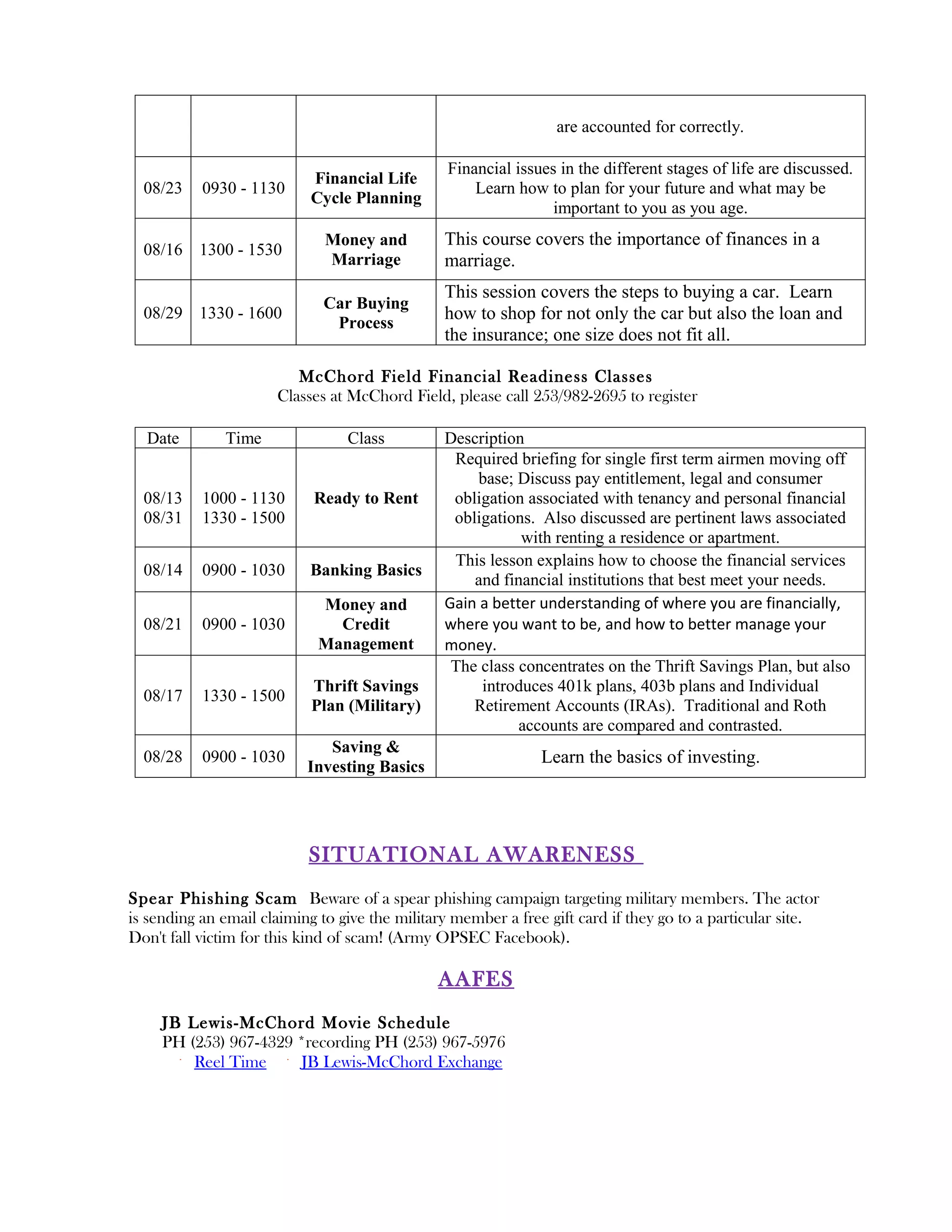 are accounted for correctly.

                                                Financial issues in the different stages of life are discussed.
                           Financial Life
  08/23    0930 - 1130                              Learn how to plan for your future and what may be
                           Cycle Planning
                                                                important to you as you age.
                              Money and         This course covers the importance of finances in a
  08/16 1300 - 1530
                              Marriage          marriage.
                                                This session covers the steps to buying a car. Learn
                             Car Buying
  08/29 1330 - 1600
                              Process
                                                how to shop for not only the car but also the loan and
                                                the insurance; one size does not fit all.

                         McChord Field Financial Readiness Classes
                      Classes at McChord Field, please call 253/982-2695 to register

  Date        Time               Class          Description
                                                 Required briefing for single first term airmen moving off
                                                     base; Discuss pay entitlement, legal and consumer
  08/13    1000 - 1130      Ready to Rent        obligation associated with tenancy and personal financial
  08/31    1330 - 1500                           obligations. Also discussed are pertinent laws associated
                                                           with renting a residence or apartment.
                                                 This lesson explains how to choose the financial services
  08/14    0900 - 1030     Banking Basics
                                                    and financial institutions that best meet your needs.
                             Money and          Gain a better understanding of where you are financially,
  08/21    0900 - 1030         Credit           where you want to be, and how to better manage your
                             Management         money.
                                                 The class concentrates on the Thrift Savings Plan, but also
                            Thrift Savings           introduces 401k plans, 403b plans and Individual
  08/17    1330 - 1500
                            Plan (Military)         Retirement Accounts (IRAs). Traditional and Roth
                                                           accounts are compared and contrasted.
                              Saving &
  08/28    0900 - 1030                                         Learn the basics of investing.
                           Investing Basics




                           SITUATIONAL AWARENESS
Spear Phishing Scam Beware of a spear phishing campaign targeting military members. The actor
is sending an email claiming to give the military member a free gift card if they go to a particular site.
Don't fall victim for this kind of scam! (Army OPSEC Facebook).
                             HOURS, CHANGES, AND CONSTRUCTION
                                               AAFES
     JB Lewis-McChord Movie Schedule
     PH (253) 967-4329 *recording PH (253) 967-5976
         Reel Time      JB Lewis-McChord Exchange
 