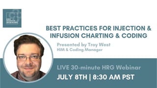 © 2020 Healthcare Resource Group, Inc. ALL RIGHTS RESERVED. hrgpros.comhrgpros.com
 