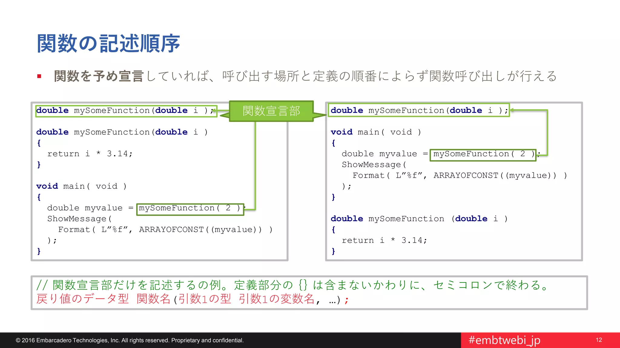 12© 2016 Embarcadero Technologies, Inc. All rights reserved. Proprietary and confidential. #embtwebi_jp
関数の記述順序
 関数を予め宣言していれば、呼び出す場所と定義の順番によらず関数呼び出しが行える
double mySomeFunction(double i );
double mySomeFunction(double i )
{
return i * 3.14;
}
void main( void )
{
double myvalue = mySomeFunction( 2 );
ShowMessage(
Format( L”%f”, ARRAYOFCONST((myvalue)) )
);
}
double mySomeFunction(double i );
void main( void )
{
double myvalue = mySomeFunction( 2 );
ShowMessage(
Format( L”%f”, ARRAYOFCONST((myvalue)) )
);
}
double mySomeFunction (double i )
{
return i * 3.14;
}
関数宣言部関数宣言部
// 関数宣言部だけを記述するの例。定義部分の {} は含まないかわりに、セミコロンで終わる。
戻り値のデータ型 関数名(引数1の型 引数1の変数名, …);
 