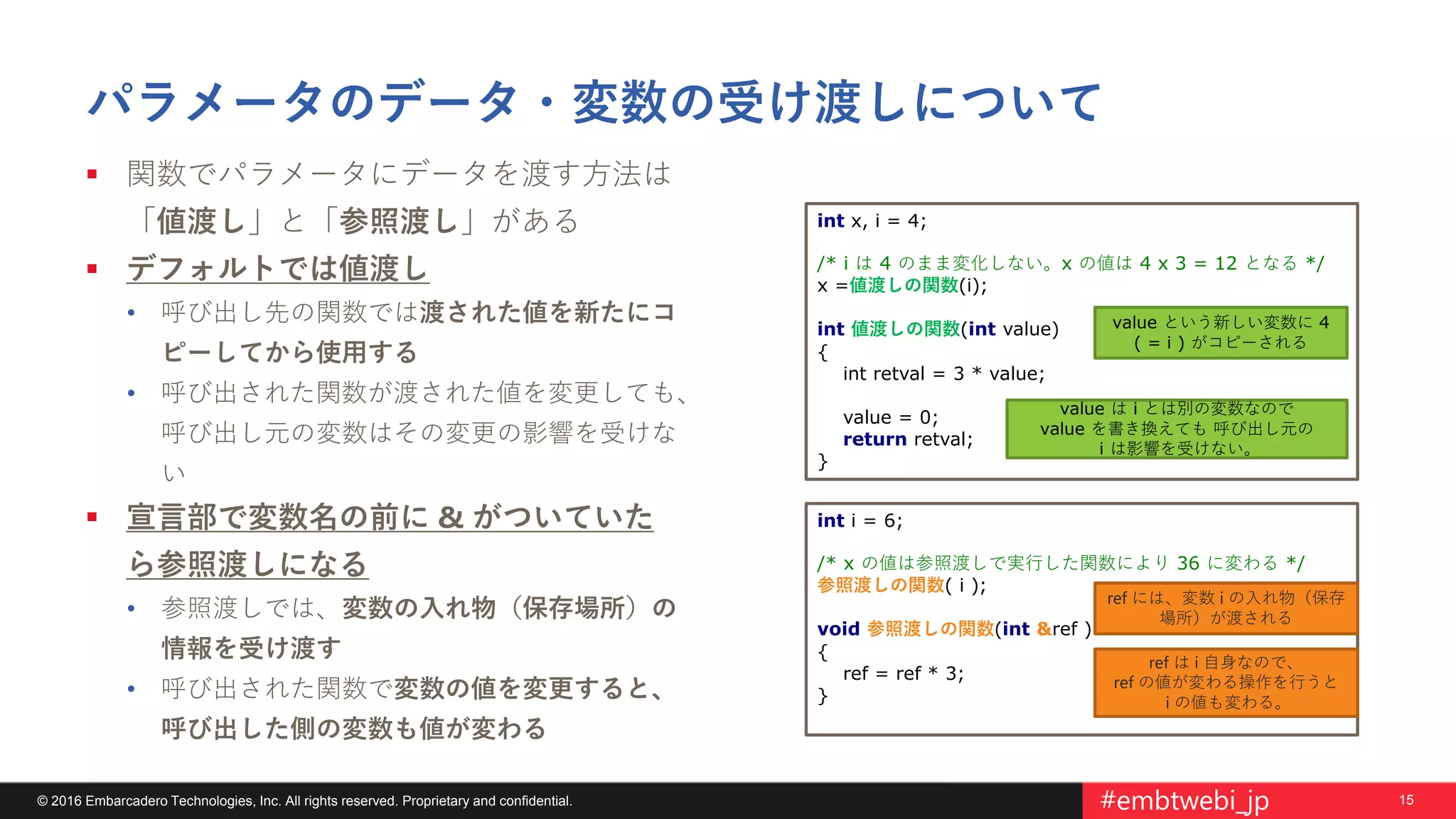15© 2016 Embarcadero Technologies, Inc. All rights reserved. Proprietary and confidential. #embtwebi_jp
パラメータのデータ・変数の受け渡しについて
 関数でパラメータにデータを渡す方法は
「値渡し」と「参照渡し」がある
 デフォルトでは値渡し
• 呼び出し先の関数では渡された値を新たにコ
ピーしてから使用する
• 呼び出された関数が渡された値を変更しても、
呼び出し元の変数はその変更の影響を受けな
い
 宣言部で変数名の前に & がついていた
ら参照渡しになる
• 参照渡しでは、変数の入れ物（保存場所）の
情報を受け渡す
• 呼び出された関数で変数の値を変更すると、
呼び出した側の変数も値が変わる
int i = 6;
/* x の値は参照渡しで実行した関数により 36 に変わる */
参照渡しの関数( i );
void 参照渡しの関数(int &ref )
{
ref = ref * 3;
}
int x, i = 4;
/* i は 4 のまま変化しない。x の値は 4 x 3 = 12 となる */
x =値渡しの関数(i);
int 値渡しの関数(int value)
{
int retval = 3 * value;
value = 0;
return retval;
}
value という新しい変数に 4
( = i ) がコピーされる
value は i とは別の変数なので
value を書き換えても 呼び出し元の
i は影響を受けない。
ref には、変数 i の入れ物（保存
場所）が渡される
ref は i 自身なので、
ref の値が変わる操作を行うと
i の値も変わる。
 