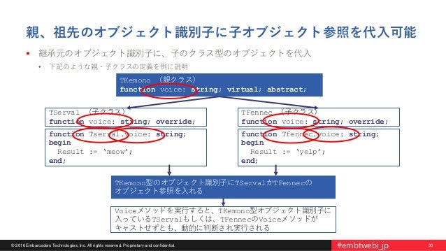 Delphi C Builder Starter チュートリアルシリーズ シーズン2 Delphi の部 第7回 オブジェクト