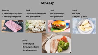 Saturday
Breakfast
-One serving turkey bacon
-One cup of orange juice
Snack
One cup cauliflower pieces
-One glass of water
Lunch
-One veggie burger
-One glass of milk
Snack
One apple
-One glass of water
Dinner
-One trout fillet
-One cup green beans
-One glass of water
 