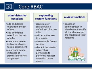 Core RBAC
administrative
functions
• add and delete
users from the set
of users
• add and delete
roles from the set
of roles
• create and delete
instances of user-
to-role assignment
• create and delete
instances of
permission-to-role
assignment
supporting
system functions
• create a user
session with a
default set of active
roles
• add an active role
to a session
• delete a role from a
session
• check if the session
subject has
permission to
perform a request
operation on an
object
review functions
• enable an
administrator to
view but not modify
all the elements of
the model and their
relations
 